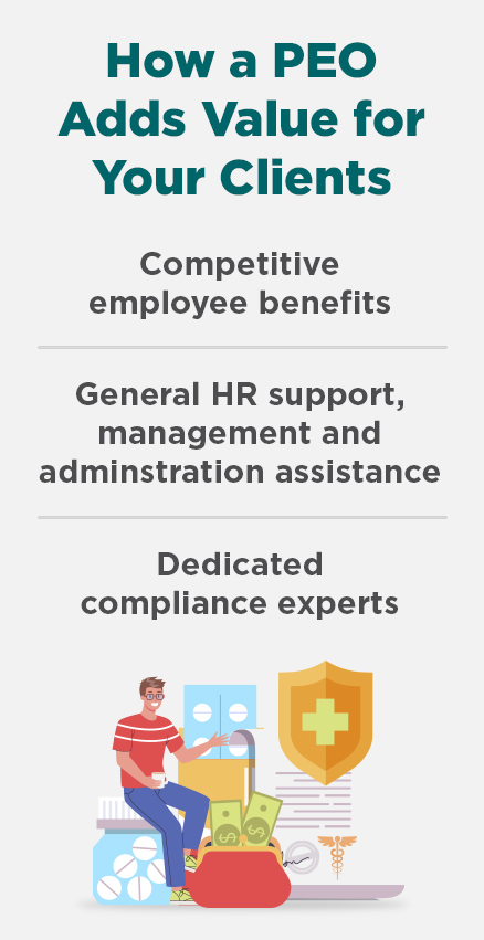091824 - Mitigate Your Clients Risk - PEO Value Blog Artwork 2 How a PEO Adds Value for Your Clients graphic