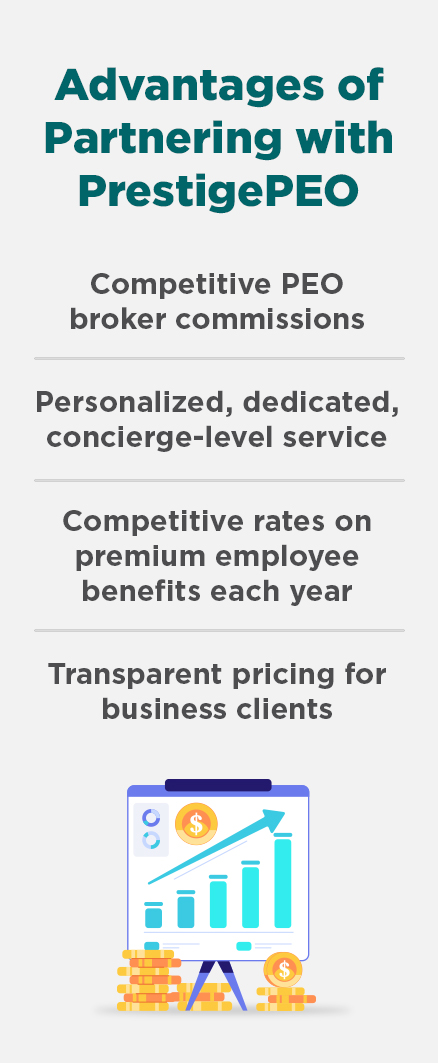101524 - Who is PrestigePEO - Advantages Infographic Advantages of Partnering with PrestigePEO Infographic